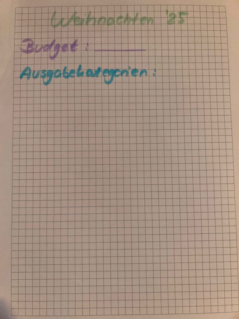 Zettel mit meiner ersten Übersicht für das Weihnachtsbudget 2025